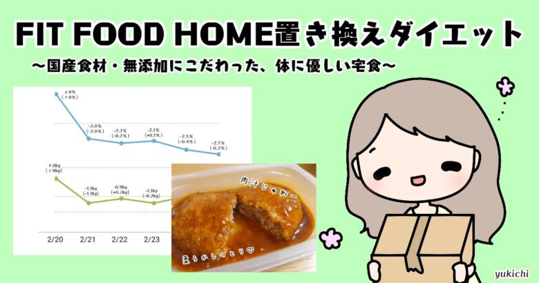 FIT FOOD HOME画像
